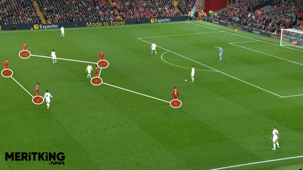 Liverpool's 4-2-4 shape under Slot provides coverage across the front and sets them up to take advantage of lapses from the opposition

